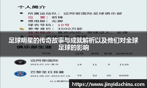 足球明星的传奇故事与成就解析以及他们对全球足球的影响